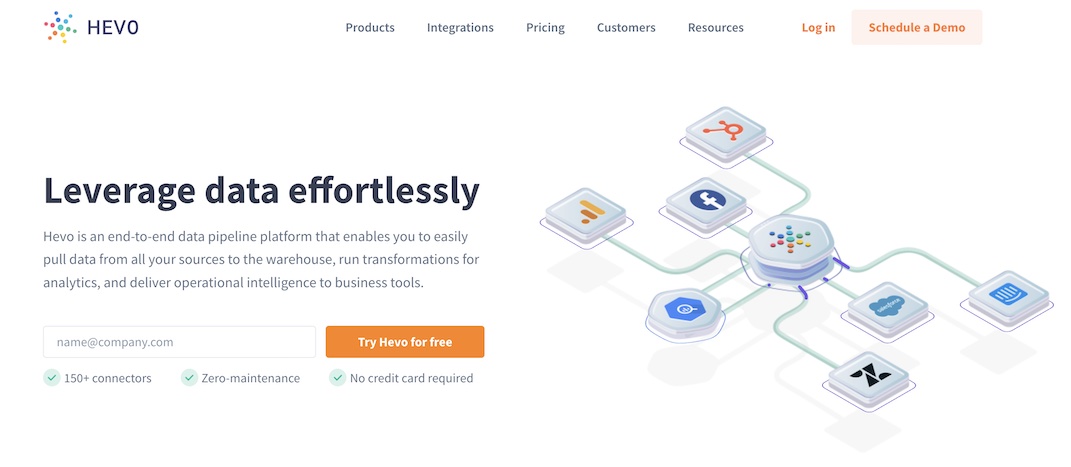 Hevo Data pipeline tool
