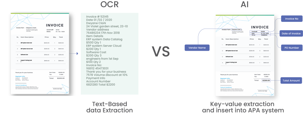 Comparison of OCR and AI in invoice data extraction.