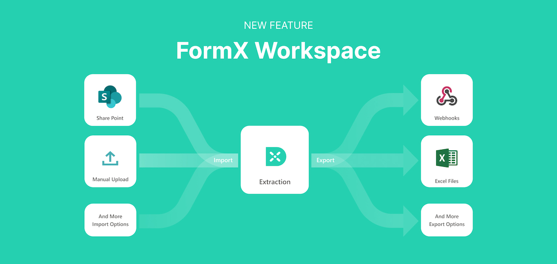 FormX Product Update - FormX Workspace
